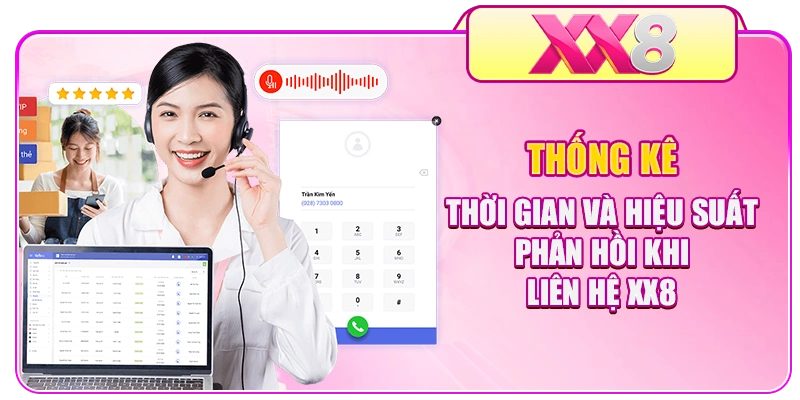 Thống kê thời gian và hiệu suất phản hồi khi Liên hệ XX8 